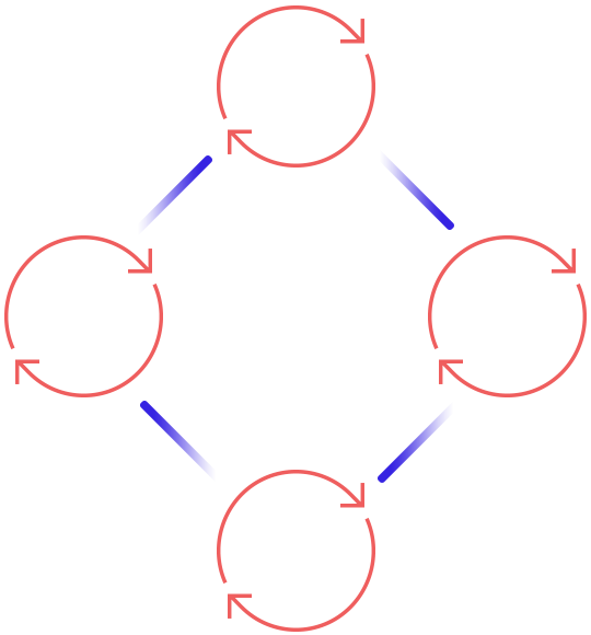 http://www.asemetrix.com/wp-content/uploads/2020/10/process_scheme.png